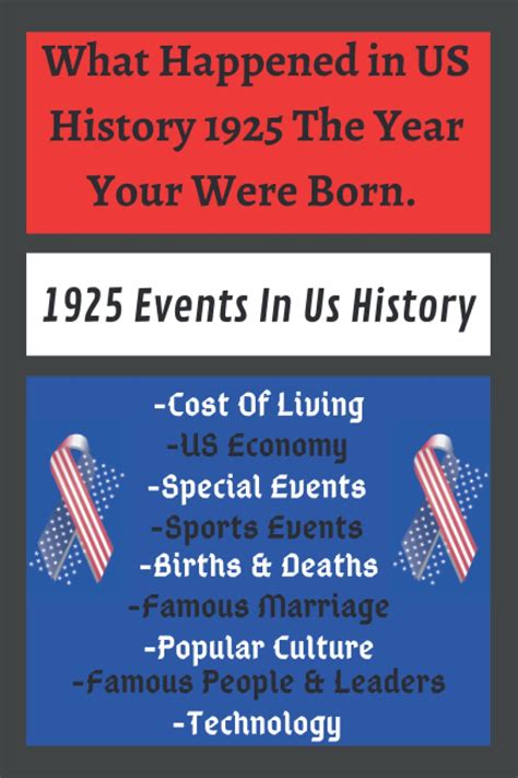 what events happened in 1925.